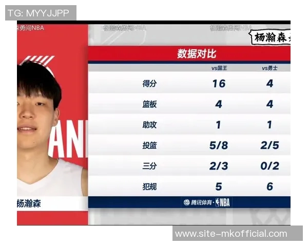 瀚森表现出色10中5贡献14分6板效率提升媒体人称机会虽少依然亮眼