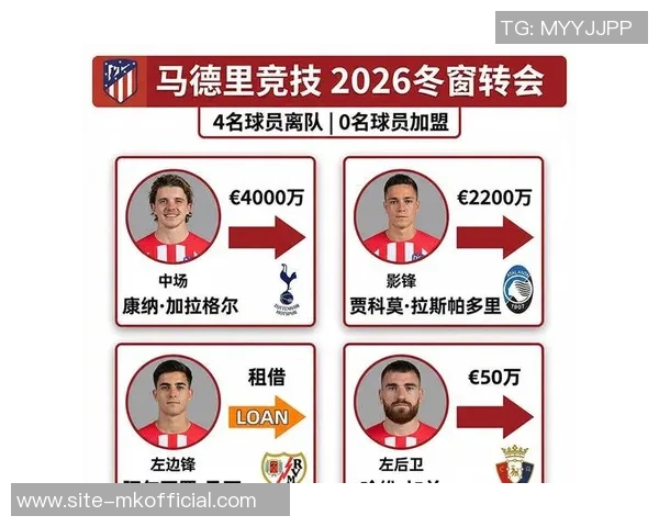 切尔西冬窗引援计划中卫目标明确欧冠名单留位置备战 切尔西冬窗引援计划中卫目标明确欧冠名单留位置备战